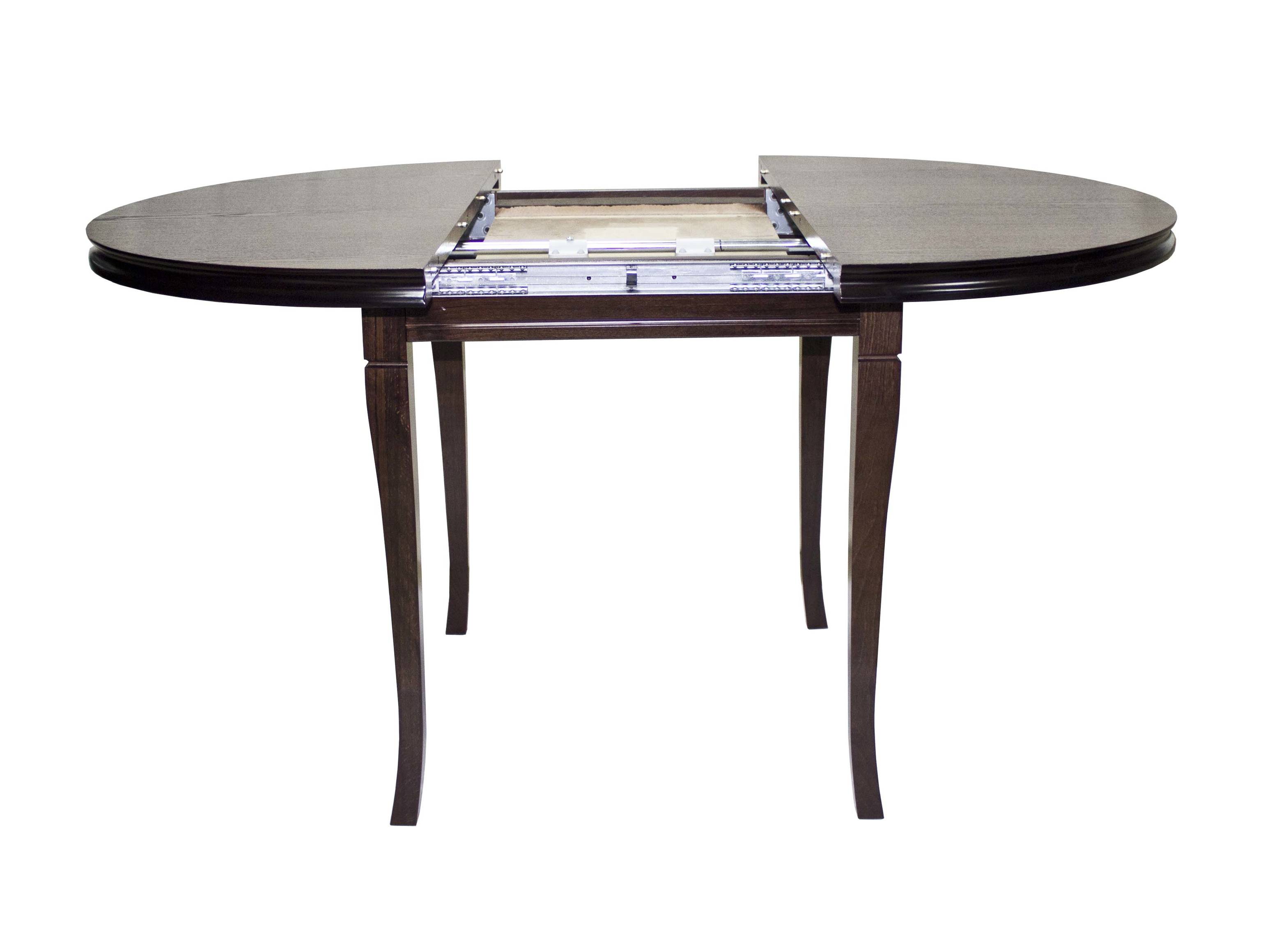 манхэттен-1 стол обеденный лдсп (венге). стол бостон раскладной 1200 1500 х800 мм венге. стол форест обеденный раскладной. стол "анкона-1". стол обеденный лилия-0090 венге (рэд блэк).