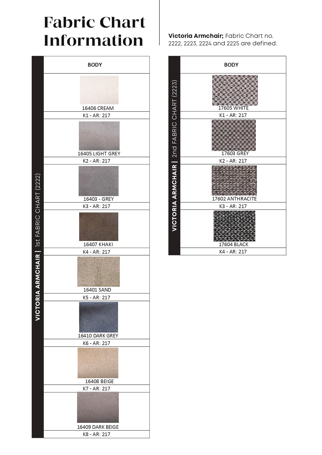 Кресло Enza Home Victoria, вращающееся, цвет серый, размер 90х90х74 см Кресло Enza Home Victoria, вращающееся, цвет серый, размер 90х90х74 см