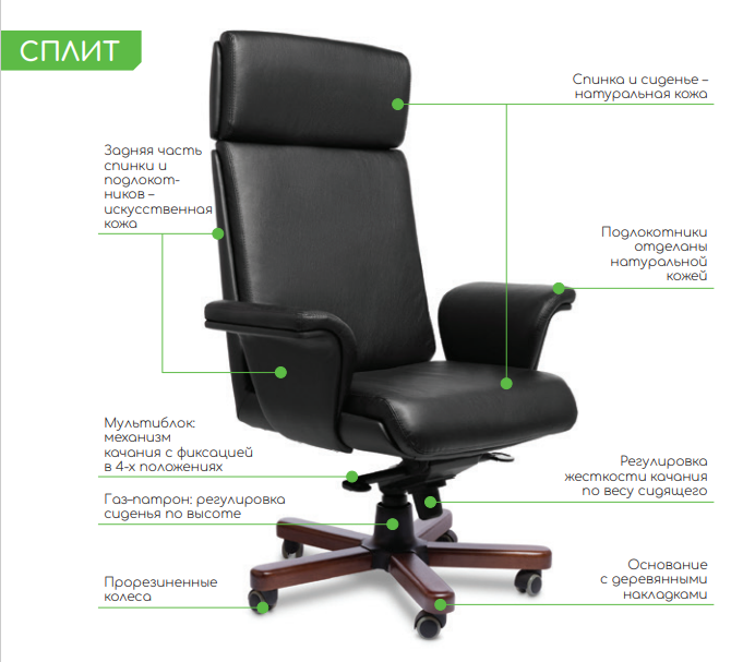 Кресло для руководителей Multi-Office Split A, цвет: черныйSplit A Кресло для руководителей Multi-Office Split A, цвет: черныйSplit A