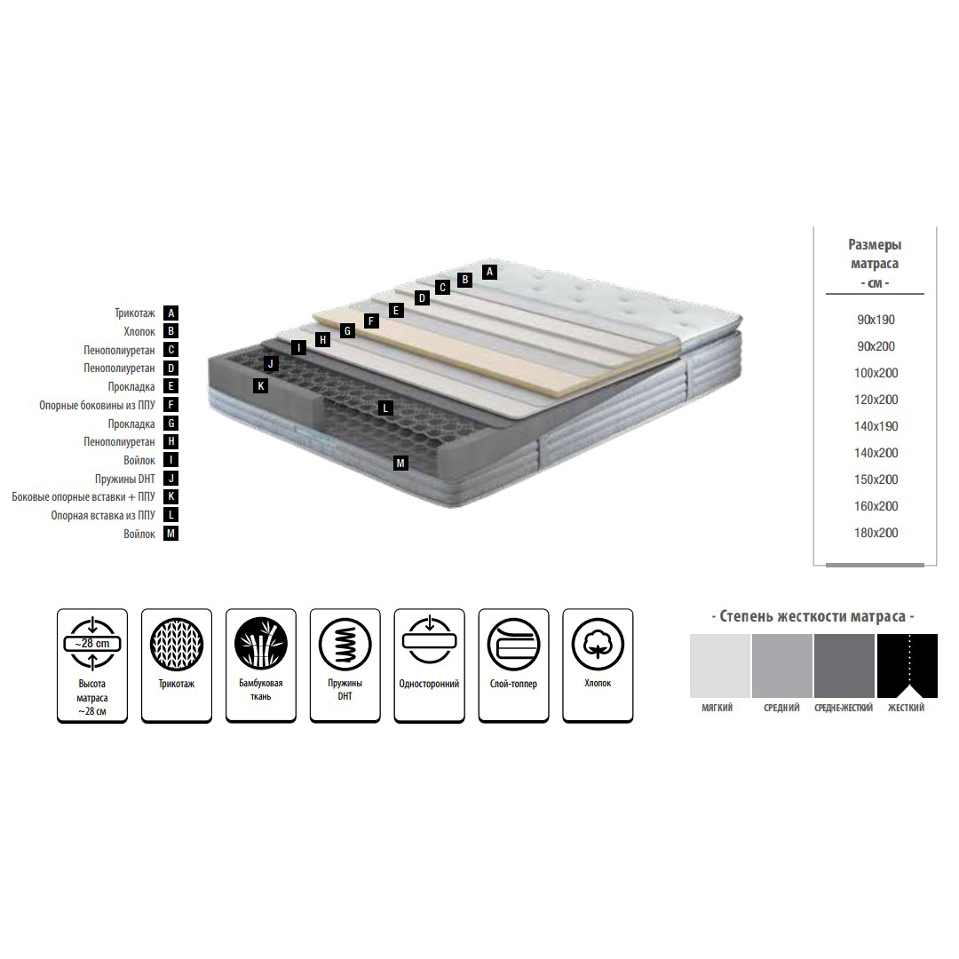 Матрас Enza Home EU Supreme Pedic, Padded Spring Mattress, пружинный Матрас Enza Home EU Supreme Pedic, Padded Spring Mattress, пружинный