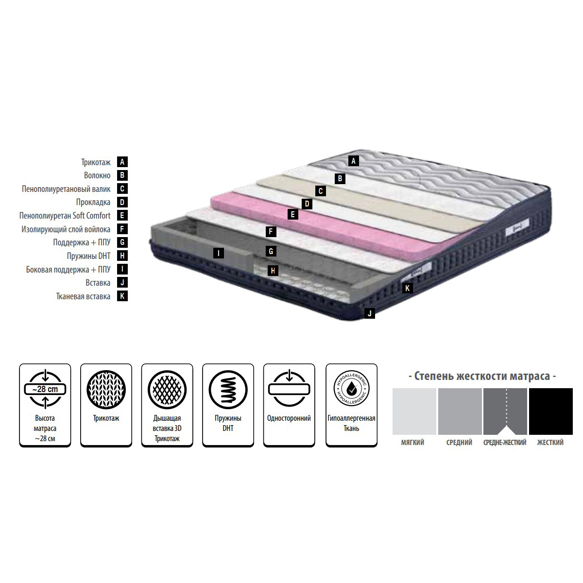 Матрас Enza Home EU Athletic, Spring Mattress, пружинный Матрас Enza Home EU Athletic, Spring Mattress, пружинный