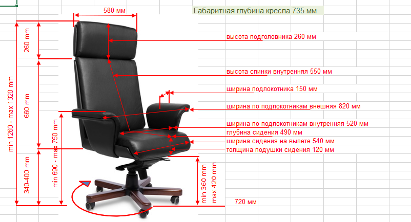 Кресло для руководителей Multi-Office Split A, цвет: черныйSplit A Кресло для руководителей Multi-Office Split A, цвет: черныйSplit A